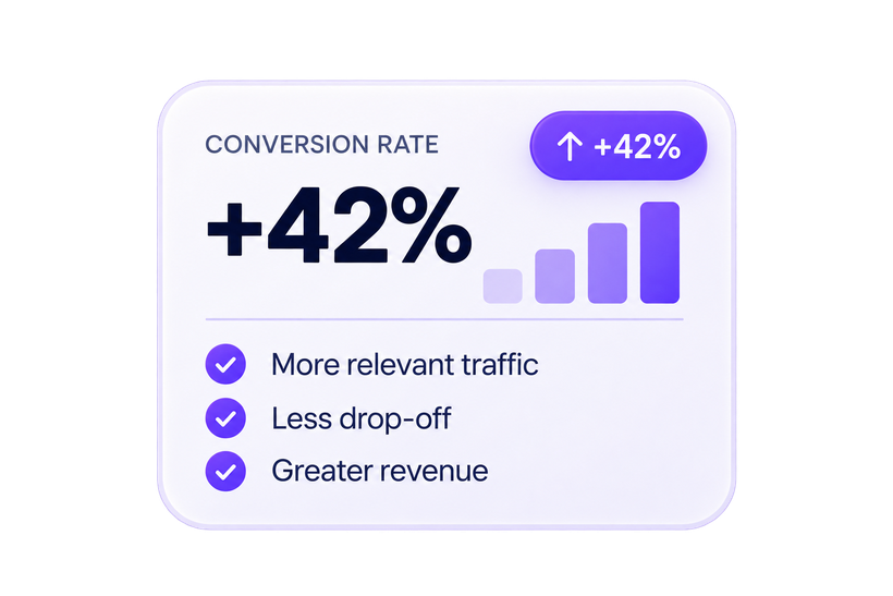 +62% Higher engagement and ROI